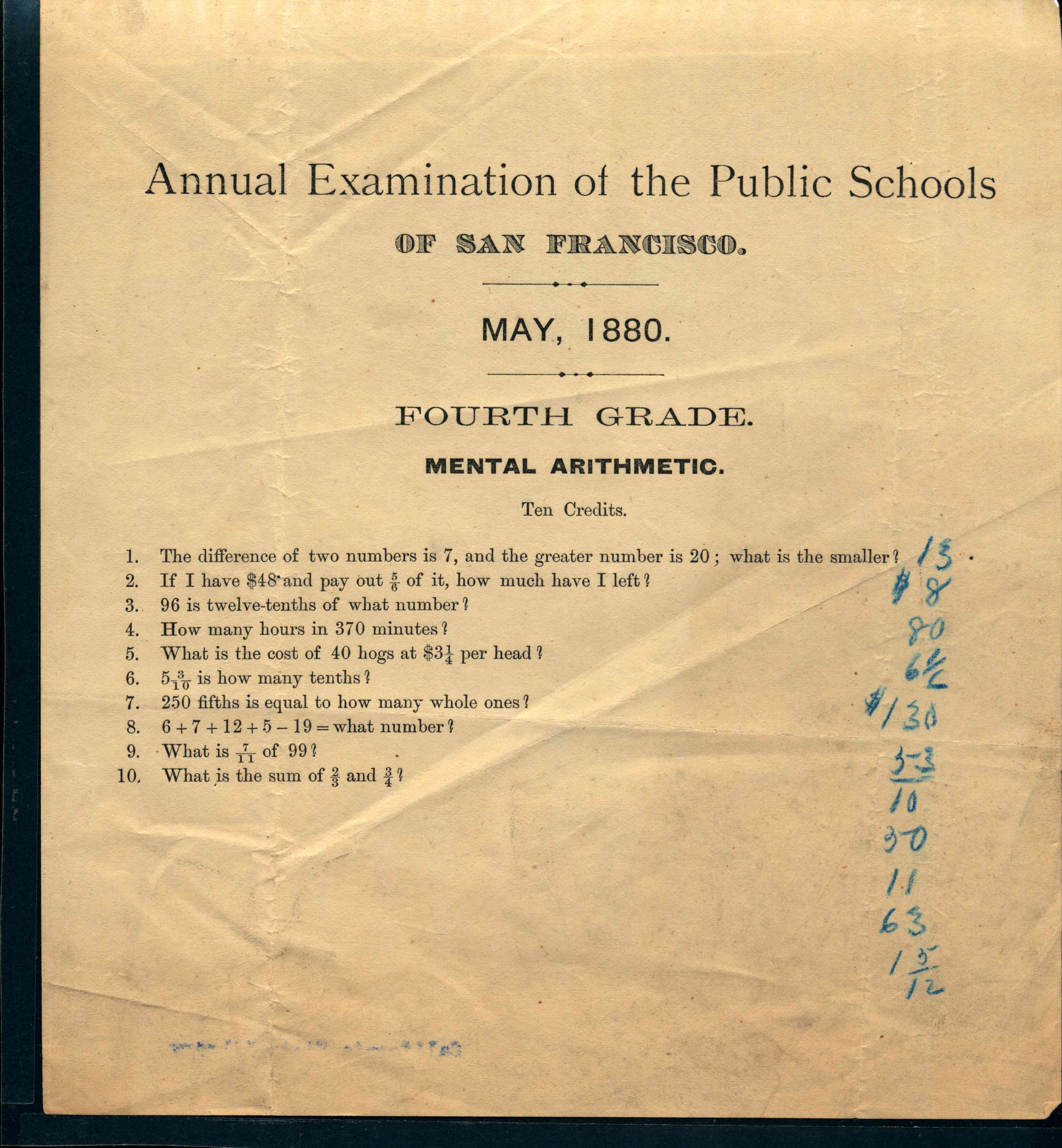 Annual Examination of the Public Schools on top of page