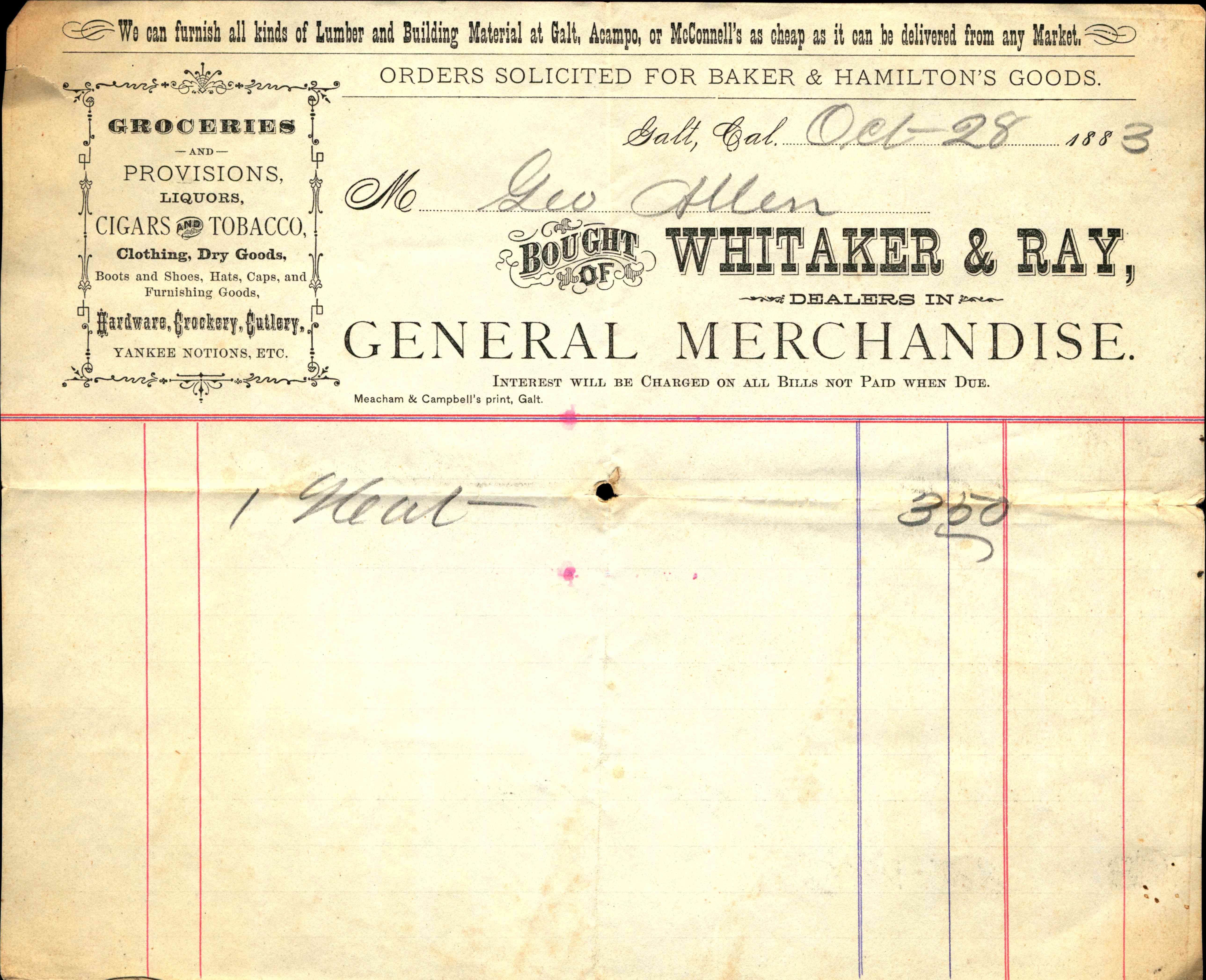 Receipt for clothing, dry goods, groceries