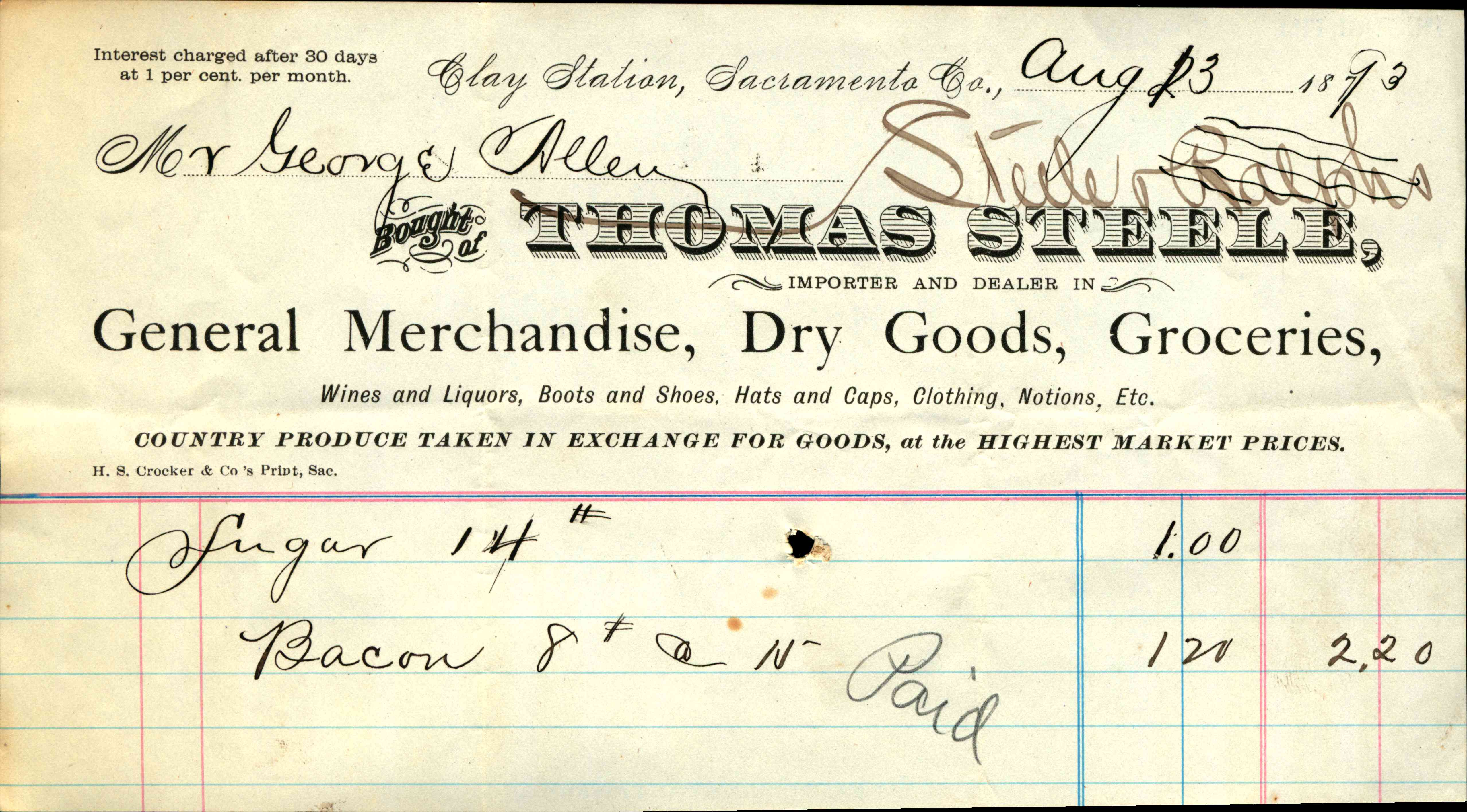 Receipt for Dry Goods, groceries